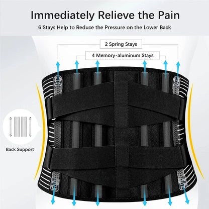 BackEase - Back Brace for Lower Back Pain
Lumbar Support for Heavy Lifting Men Women
Breathable Waist Support Relief Sciatica